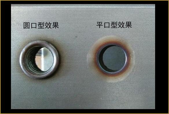 圓口、平口效果