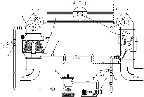 凝汽器膠球清洗裝置和二次濾網(wǎng)系統(tǒng)示意圖