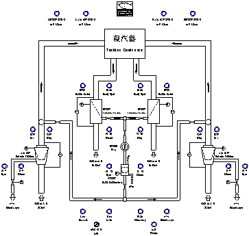 WF-B型二次濾網(wǎng)外形圖